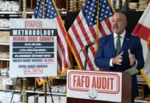 Blaise Ingoglia Identifies $470 Million in ‘Wasteful Spending’ in Miami-Dade Budget Florida Chief Financial Officer Blaise Ingoglia discusses Miami-Dade County spending and property tax relief.