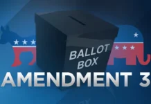 Amendment 3 Opposition Grows as Property Tax Measure Lacks Organized ‘Yes’ Campaign Florida Capitol as opposition grows to Amendment 3 property tax proposal