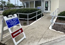 Florida Primary Voting Enters Critical Stretch Ahead of Aug. 18 Election Vote Here Today sign outside a Florida polling place as early voting begins ahead of the 2026 Florida primary election.